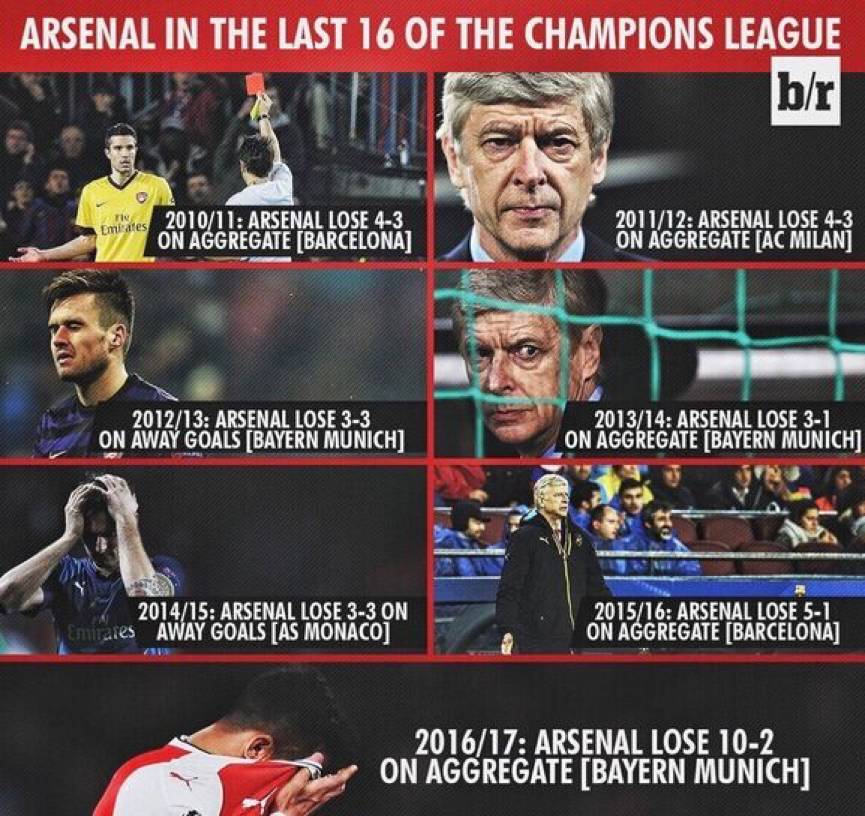  阿森纳争四生死战告急，枪手精神亟待复苏  